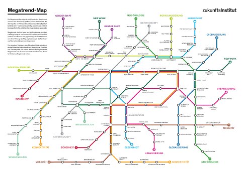 MegatrendMapZukunftsinstitut_120918.pdf