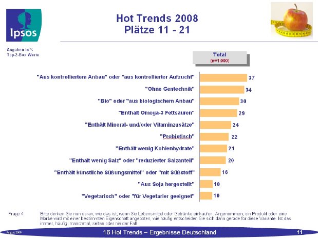 Hot Trends2.jpg