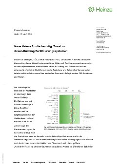PM_Heinze_Studie_Wohngesundheit_20120419.pdf