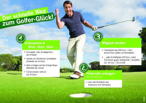 VcG_Infografik_Der Weg zum Golfer.jpg