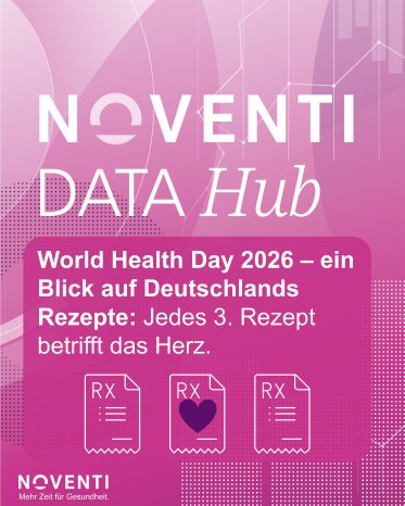 NOVENTI_World Health Day 2026.jpg