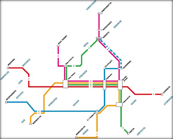 Liniennetz 2019.png