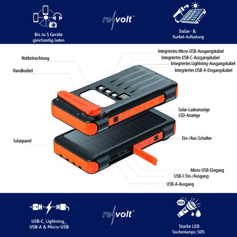 AX-1050_05_Kurbel-Dynamo-Solar-Powerbank_PB-825.jpg