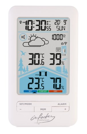 ZX-7621_03_Funk-Wetterstation_FWS-180.jpg