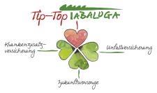 Tip-Top Tabaluga, Foto: uniVersa 