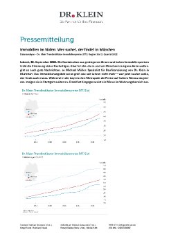 pm-drk-dti-sued-2022-q2.pdf