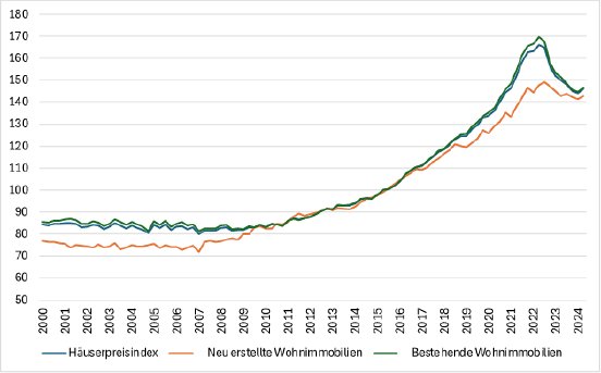 20241217_Abbildung_1.PNG