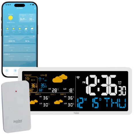 ZX-7990_02_WLAN-Wetterstation_FWS-1205.jpg