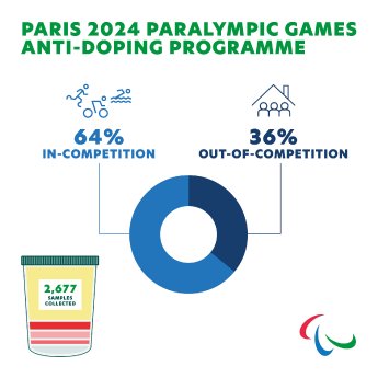 40728773-63b8-ef11-b8e8-0022489f477c