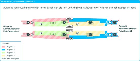 Sperrung_Hauptbahnhof_Brandschutz_2. Bauabschnitt.jpg