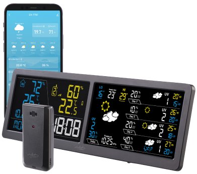 ZX-7761_01_WLAN-Funk-Wetterstation_FWS-750.app.jpg