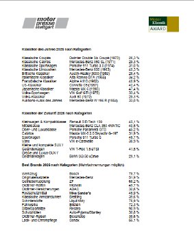 Klassiker des Jahre MPS Pressemitteilung GUK.png