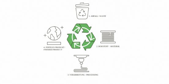 TROIKA Design Globus - Magna Eco_recycelt.gif