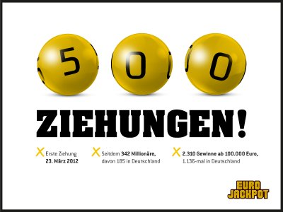 Am Freitag (15. Oktober) findet die 500. Ziehung der europäischen Lotterie Eurojackpot statt.
