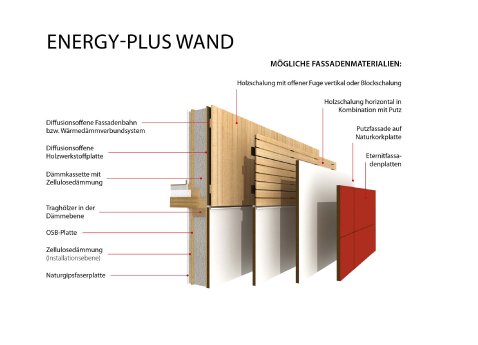EnergyPlusWand.jpg