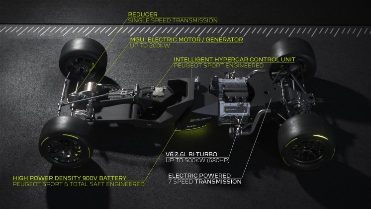 PEUGEOT_SPORT_POWERTRAIN_REVEAL_05.jpg