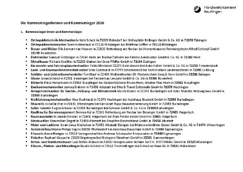 dmh2026_kammersieger.pdf