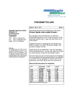 PM_RegioBus_Schwarzfahrerquote 2010_110120.pdf