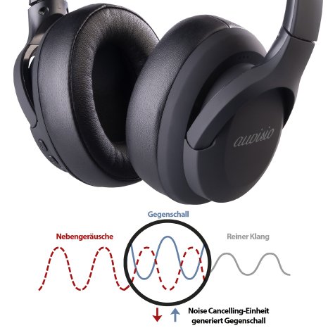 CX-2612_07_Over-Ear-Kopfhoerer_OHS-400.bt.jpg