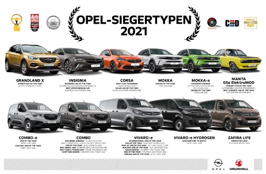Opel-Awards-2021-517972.jpg