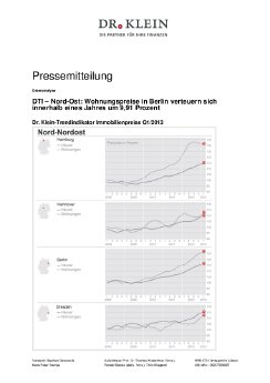 PM_DrK_DTI_Nord-Ost_Q1 2013.pdf