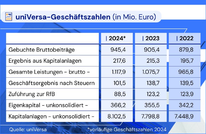 Geschäftsbericht_202~L_DM Sans_print.jpg