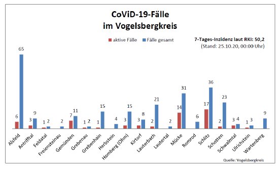 Vogelsberg_Abbildung.PNG