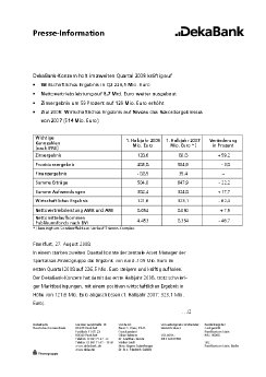 64_Zahlen 1. Halbjahr 2008_27.8.08.pdf