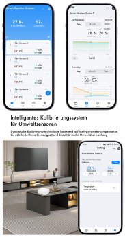 ZX-7994_10_Temperatur-_Feuchtigkeitssensoren_THS-100.jpg