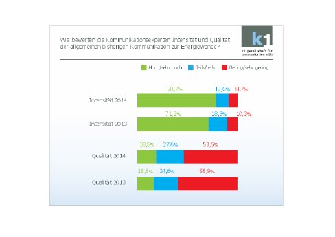 Grafiken3.pdf