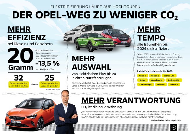 11-Opel-513849.jpg