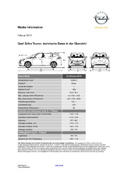 Opel Media Information.pdf