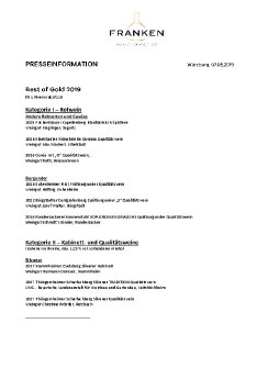 Nominierte Best of Gold 2019.pdf