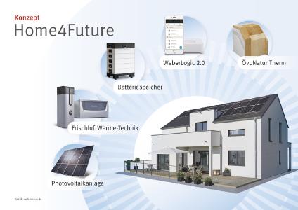 Das Konzept "Home4Future" macht jedes WeberHaus zu einem energieeffizienten und intelligenten Eigenheim