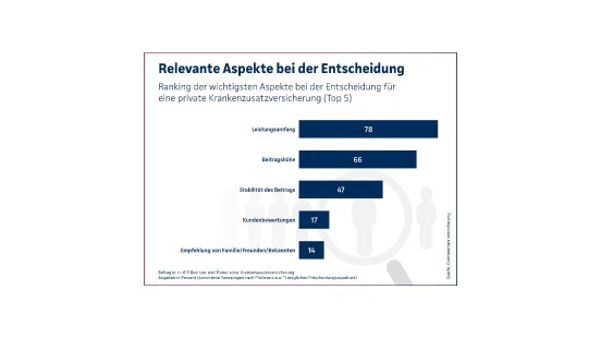 Continentale-Studie ~te_Entscheidung.jpg