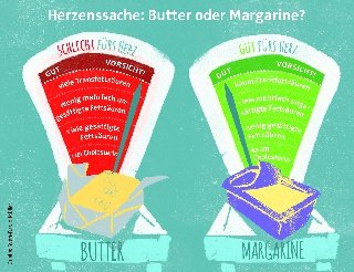 butter_margarine_online.jpg
