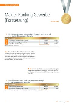 Makler-Ranking Gewerbe (Fortsetzung).pdf