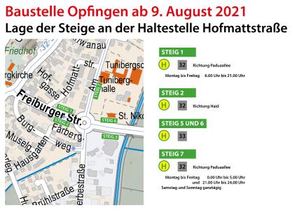 Plan Bussteige