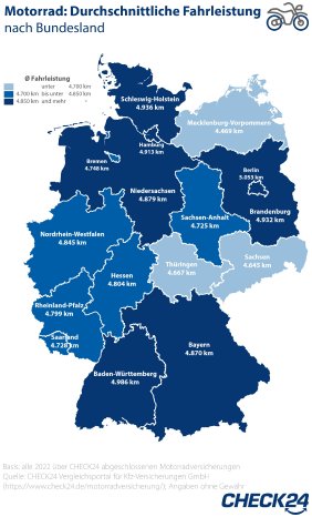 2023_03_02_CHECK24_Grafik_Fahrleistung_Bundesland.jpg