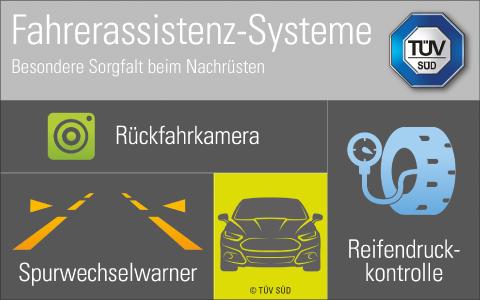 Assistenten einfach nachrüsten? Bei der Auswahl ist große Sorgfalt angebracht