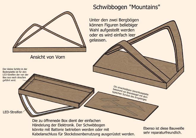 Hauptpreis_Schueler_Innovationswettbewerbs freiGEDREHT_Mountains_Rebekka_Mueller.jpg