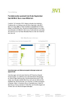 2013_11_14_Presse-Info_Investmentstatistik_September_Internet.pdf