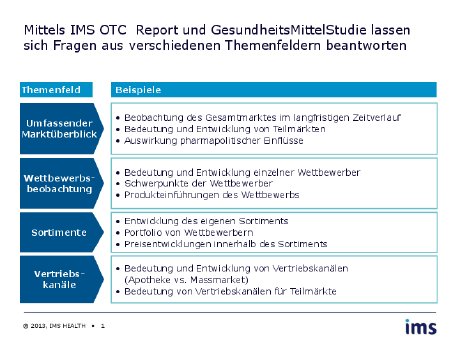 12013_08_15_PM_25_Jahre_OTC_Bericht.pdf