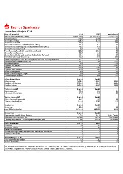 Kurzbericht_2024.pdf