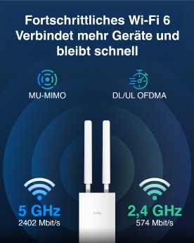 ZX-5716_10_Outdoor-WiFi-6-Repeater_WLR-1260.jpg