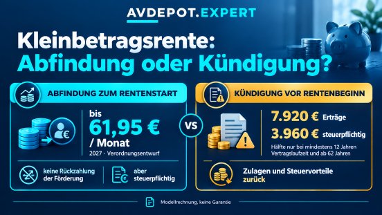 Kleinbetragsrente_ Abfindung oder Kündigung_