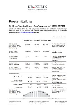 PM_Dr  Klein-Trendindikator_September_2011.pdf