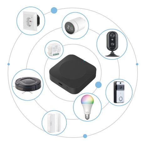 ZX-5880_08_Dualband-WLAN-Gateway.jpg