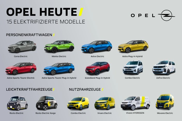 Ab sofort bestellbar: Neuer Opel Astra GSe und Opel Grandland GSe, Opel  Automobile GmbH, Story - lifePR