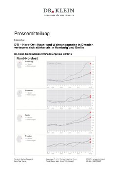 PM_DrK_DTI_Nord-Ost_Q4 2012.pdf